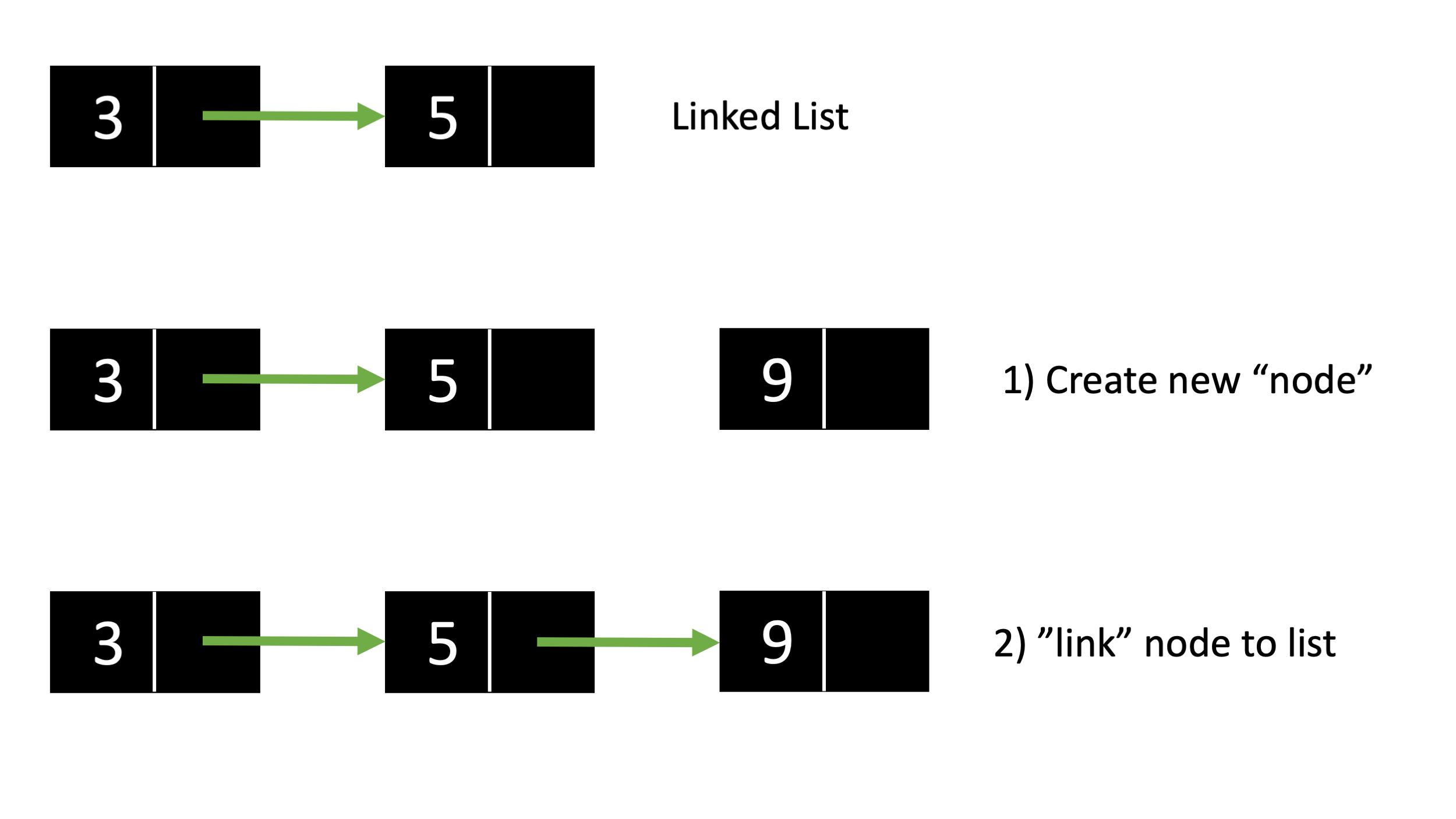 linked_list.png